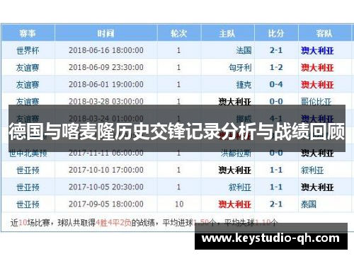 德国与喀麦隆历史交锋记录分析与战绩回顾